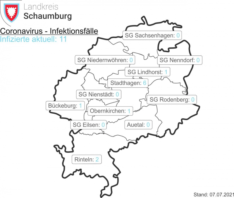 ©2021 Schaumburger Wochenblatt