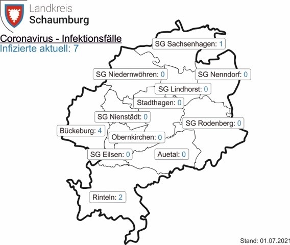 ©2021 Schaumburger Wochenblatt