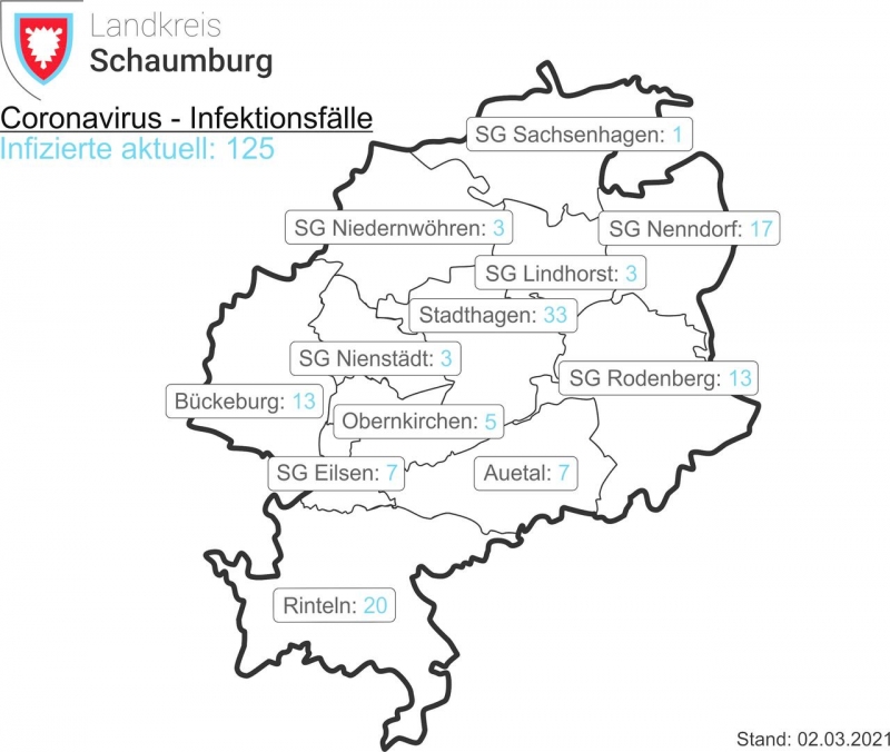 ©2021 Schaumburger Wochenblatt