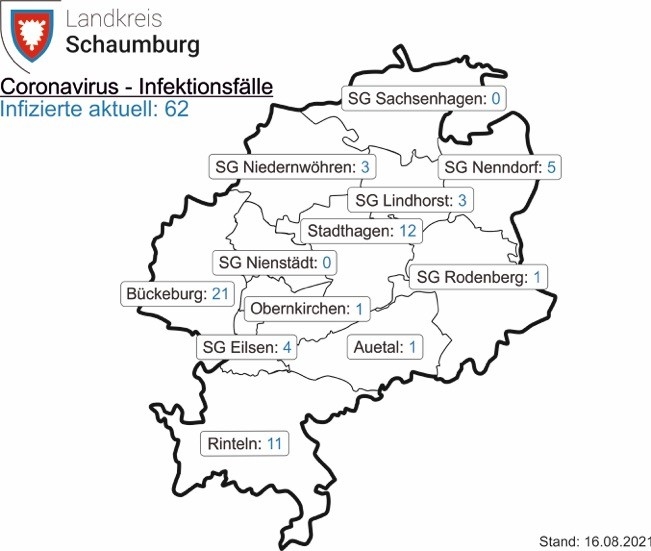 ©2021 Schaumburger Wochenblatt