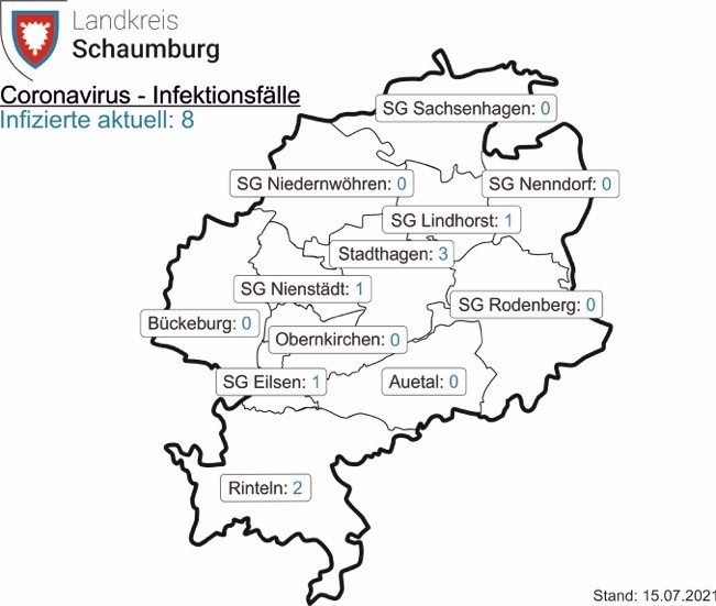 ©2021 Schaumburger Wochenblatt