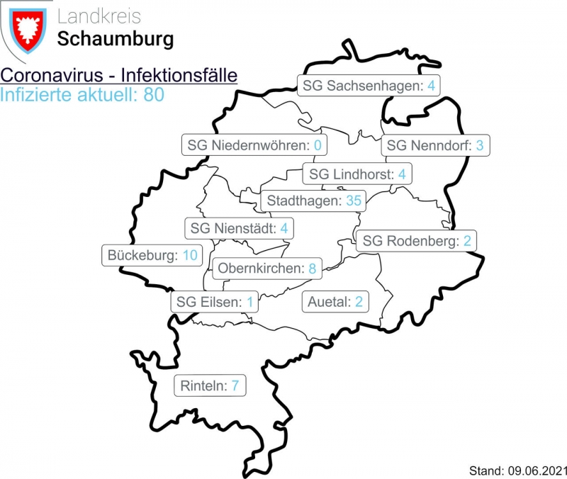 ©2021 Schaumburger Wochenblatt