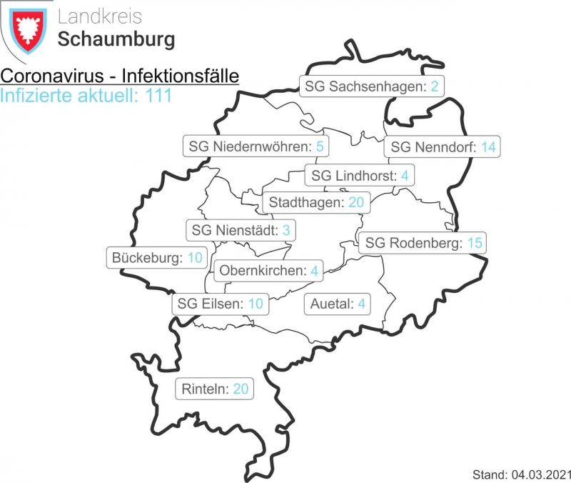 ©2021 Schaumburger Wochenblatt