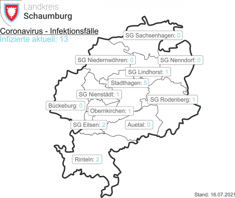 ©2021 Schaumburger Wochenblatt