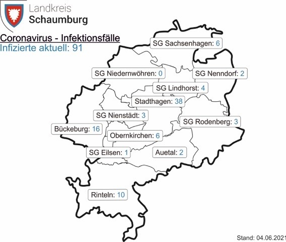 ©2021 Schaumburger Wochenblatt