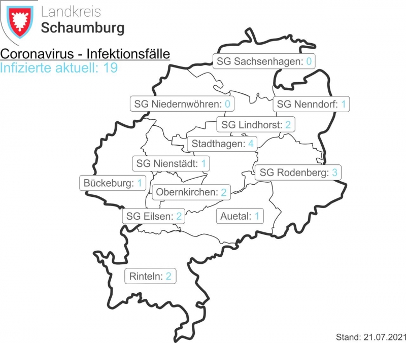 ©2021 Schaumburger Wochenblatt