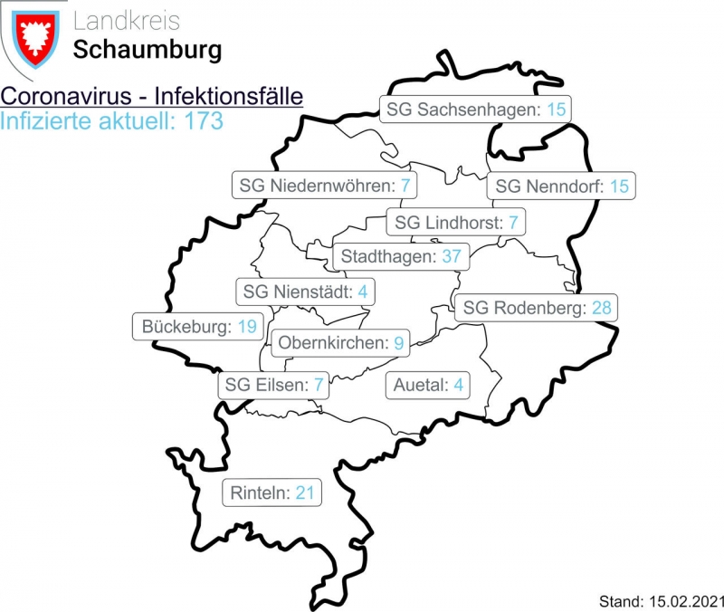 ©2021 Schaumburger Wochenblatt