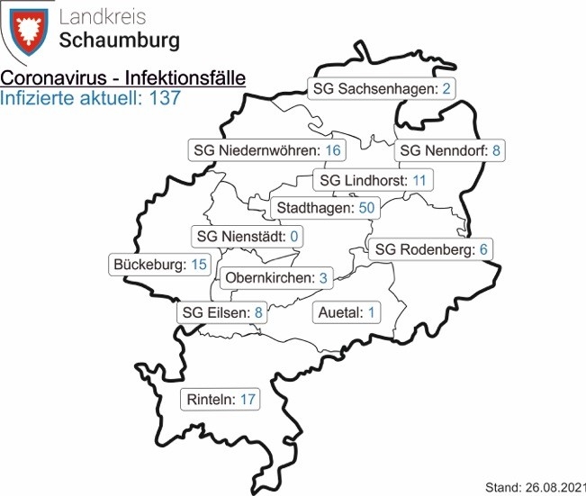 ©2021 Schaumburger Wochenblatt