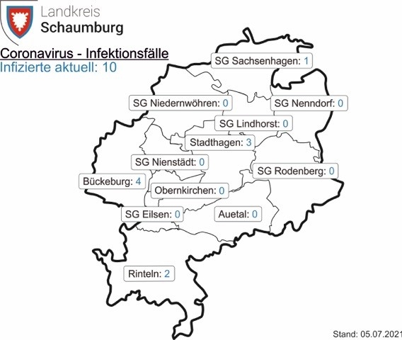 ©2021 Schaumburger Wochenblatt