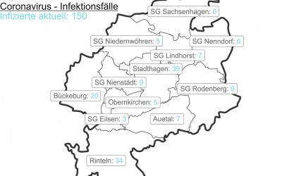 Corona-Fallzahlen vom 26 Mai
