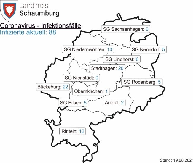 ©2021 Schaumburger Wochenblatt