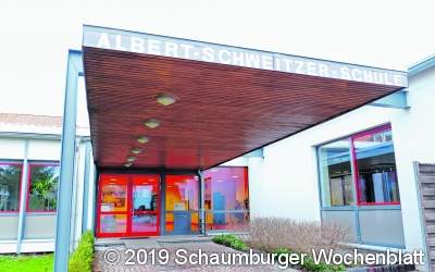 Brandschutz ist das 