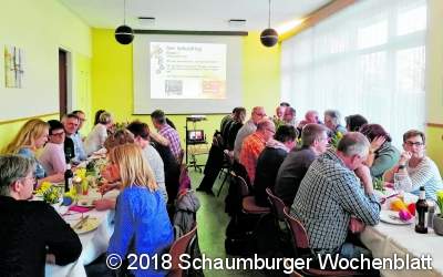 Klasse trifft sich nach 40 Jahren wieder