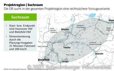 Bahn startet
in Trassenplanung