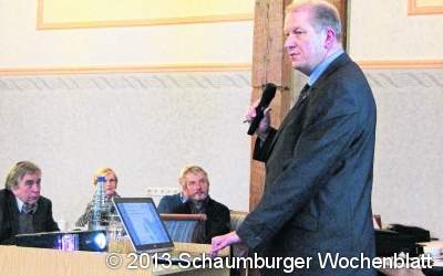 Schwarze Zahlen fest im Blick