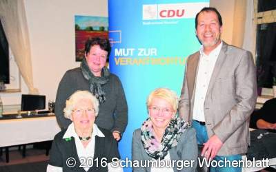 Vorstand wird im Amt bestätigt