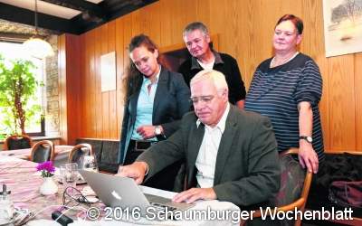 ﻿CDU Ortsverband hat Wahl analysiert
