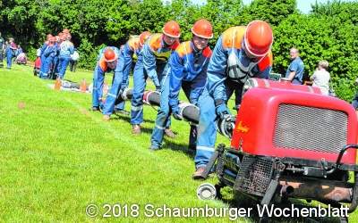 Präzision, Schnelligkeit und Teamwork
