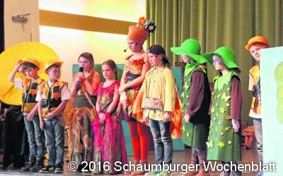 Die Kraft der Fantasie