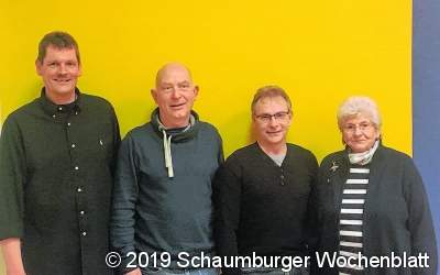2018 war das positivste Jahr seit dem Bestehen