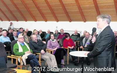 Schwerpunkte für Entwicklung Stadthagens setzen