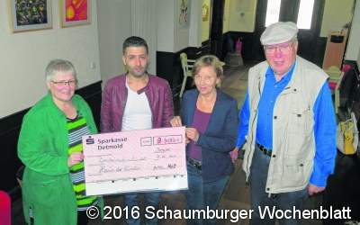 Perspektiven für die Zukunft