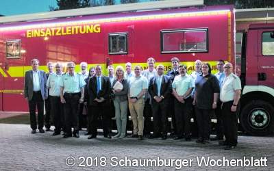 Von Win-Win Situationen profitieren