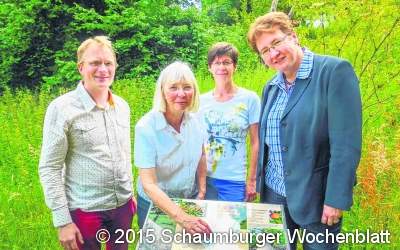 Natur erleben und verstehen