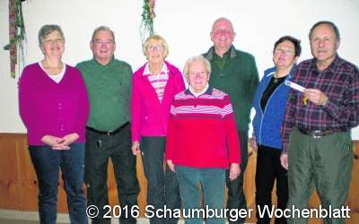78.774 Kilometer gewandert