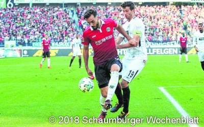 Viel Biss, Konzentration und auch Geduld