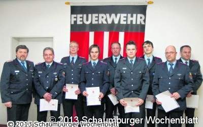 Mitgliederwerbung trotz stabilen Unterbaus