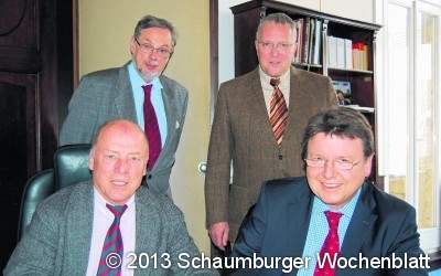 Effektive Zusammenarbeit bei dem Thema 