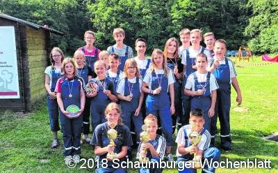 Nur Möllenbeck kann Möllenbeck schlagen