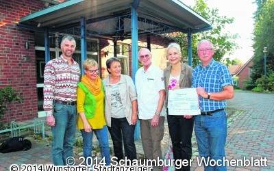 Finanzieller Rückenwind