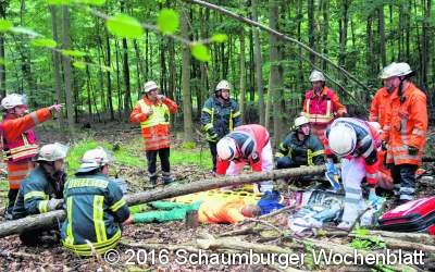 Rettungspunkte verhindern Verirren