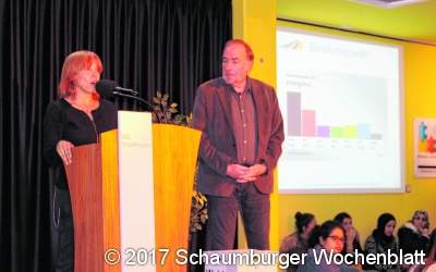 Die Schüler würden ihre
Stimmen anders setzen
