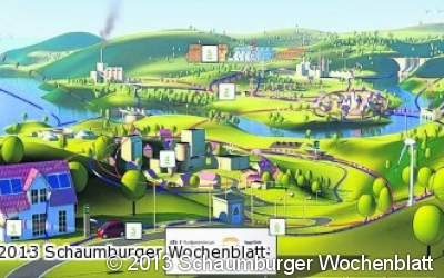 Die Energiewende anpacken
