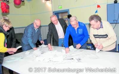 SPD ist stärkste Kraft in der Bergstadt