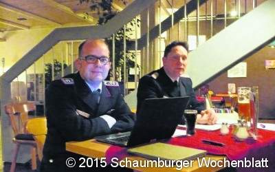 Förderverein unterstützt die Nachwuchsarbeit