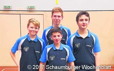 Überzeugende Hinrunde  in der Bezirksliga gezeigt