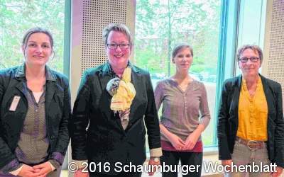 Integration durch Bildung