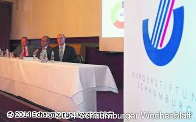 Drei-Millionen-Grenze überschritten