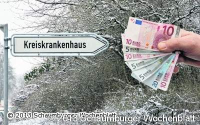 Wenn Krankenhäuser selbst zu Patienten werden