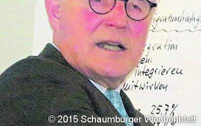 25.000 Euro für Projekte