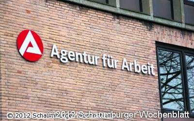 Schere am Ausbildungsmarkt klafft weiter auseinander