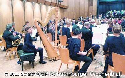 Wieder ein voller Saal beim Neujahrskonzert