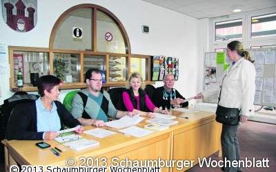 SPD und CDU liegen zwei Prozent auseinander