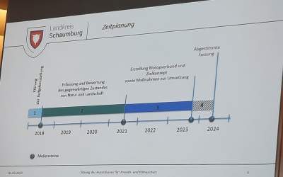 Biotop-Kartierung für Schaumburg
