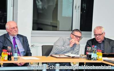 Ohne konkrete Planungen gibt es keine Änderung des B-Plans