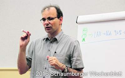 AWO gibt einen Basiskurs  zum Thema Integration
